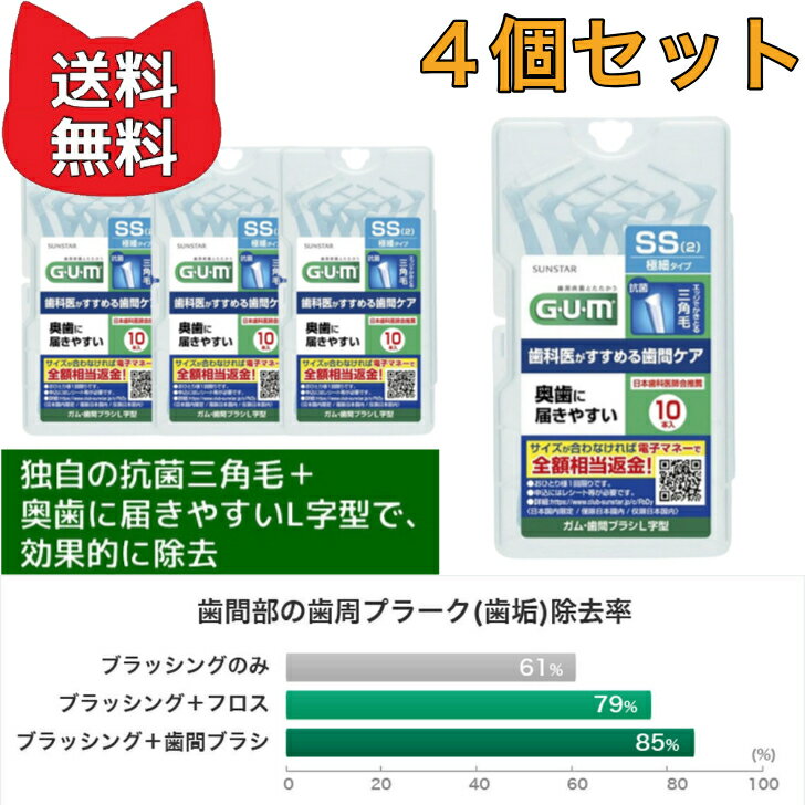 GUM (ガム) アドバンスケア 歯間ブラシ L字型 10P サイズ2 (SS) 【4個セット】