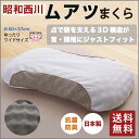 ◆昭和西川直営◆◇販売累計400万台◇ムアツまくら MP10...