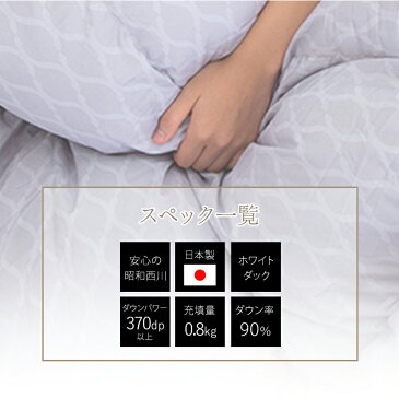 [CUORE] 羽毛合掛ふとん ポーランドホワイトダック90% 0.8kg/シーメッシュ（シングル）150×210cm