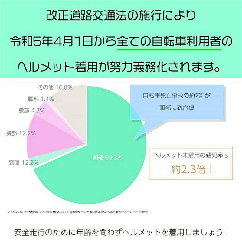 ヘルメット 自転車 帽子 自転車 ヘルメット ...の紹介画像3