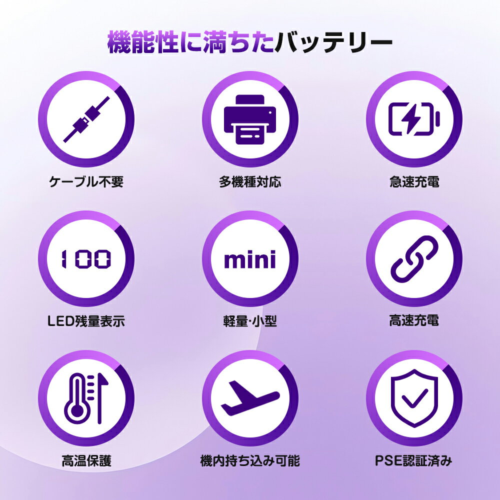 モバイルバッテリー 20000mAh 10ways 出入力兼備 モバイルバッテリー 軽量 小型 モバイルバッテリー 大容量 モバイルバッテリー apple モバイルバッテリー コンパクト 大容量 2.1A急速充電 スマホ充電器 コンパクト 残量表示 懐中電灯 防災グッズ