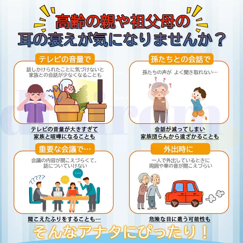 Solmont楽天市場店の【先着半額クーポン配布中】【2種特典】26年新モデル 集音器 高齢者 使いやすい 両耳 イヤホン型 集音器に見えない ワイヤレス 充電式 小型 デジタル 片耳 ハウリングなし 軽量 5段音量 敬老の日 2026年 最新型 家族 お誕生日 父 母 クリスマス プレゼント｜アングル2