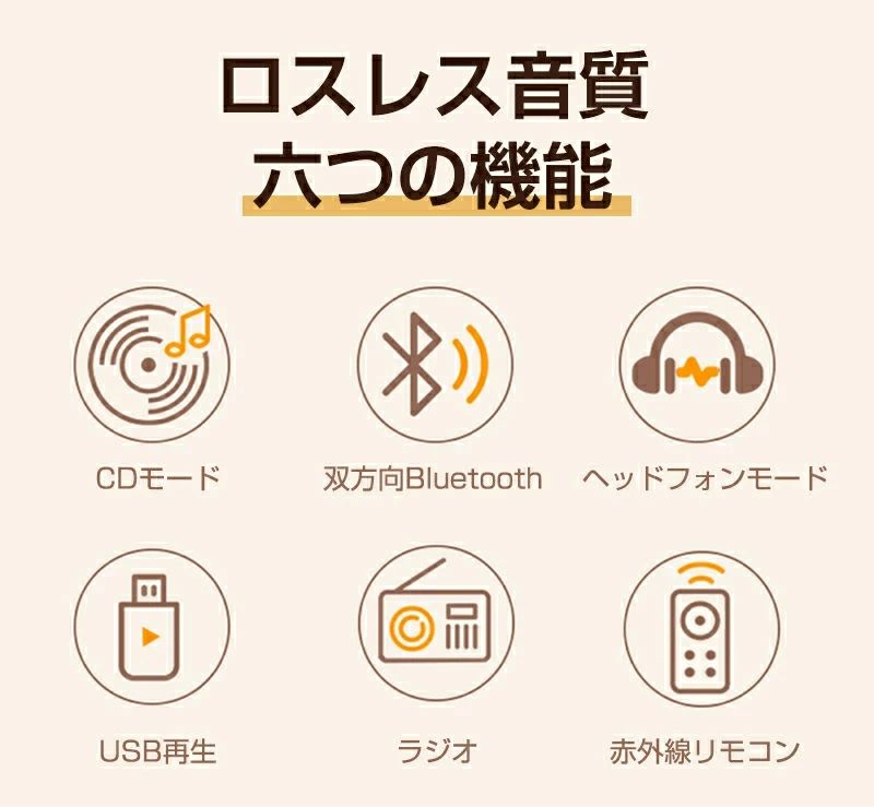 【2025新作CDプレーヤー 】 CDプレーヤー コンパクト デスクトップ CD プレーヤー ...