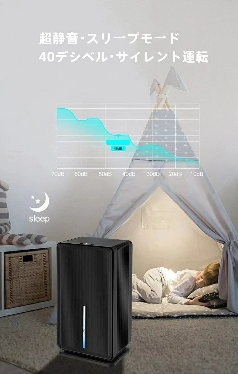 お買い物マラソン【P5倍】扇風機 ファン扇風機 オフィス おしゃれ ファン コンパクト ケーブル 小型扇風機 ミニ コンセント 3段階風量調節 熱中症対策 シンプル 持ち運び アウトドア キャンプ