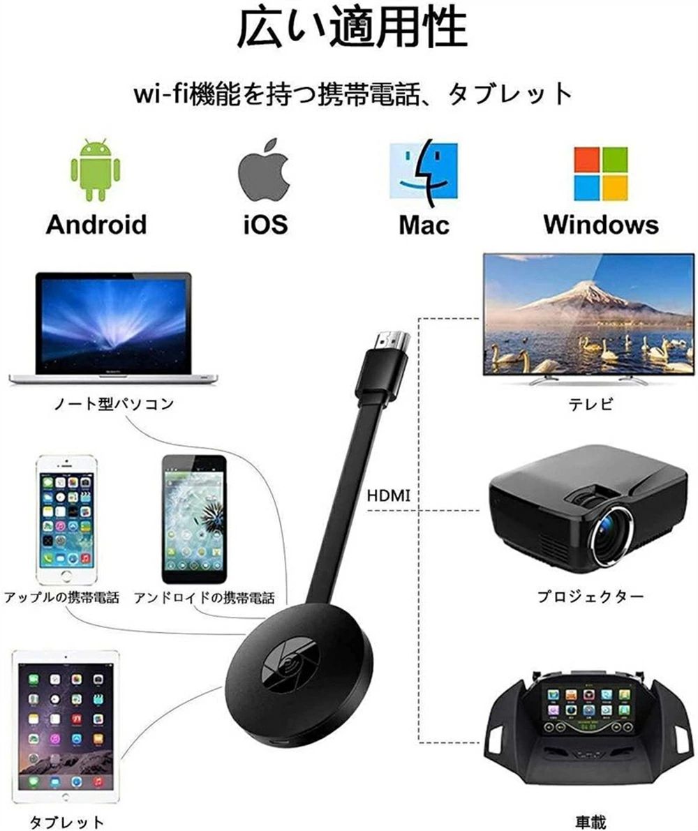 【新発売限定記念価格！】ミラーリング 携帯 tv 繋ぐ 携帯画面をテレビに映す HDMIミラーキャスト 広く互換性 4K画面 ありブラック グーグル二代目 Android＆iOS＆Windows＆MAC OS対応あり hdmi変換ケーブル hdmi 変換