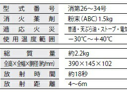 アルテシモ住宅用消火器MEA5Hリサイクルシール付