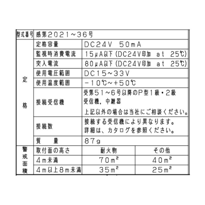 Panasonic BV429222K��ư�����ݥåȷ����δ�2���ɿ巿�����ݻ�