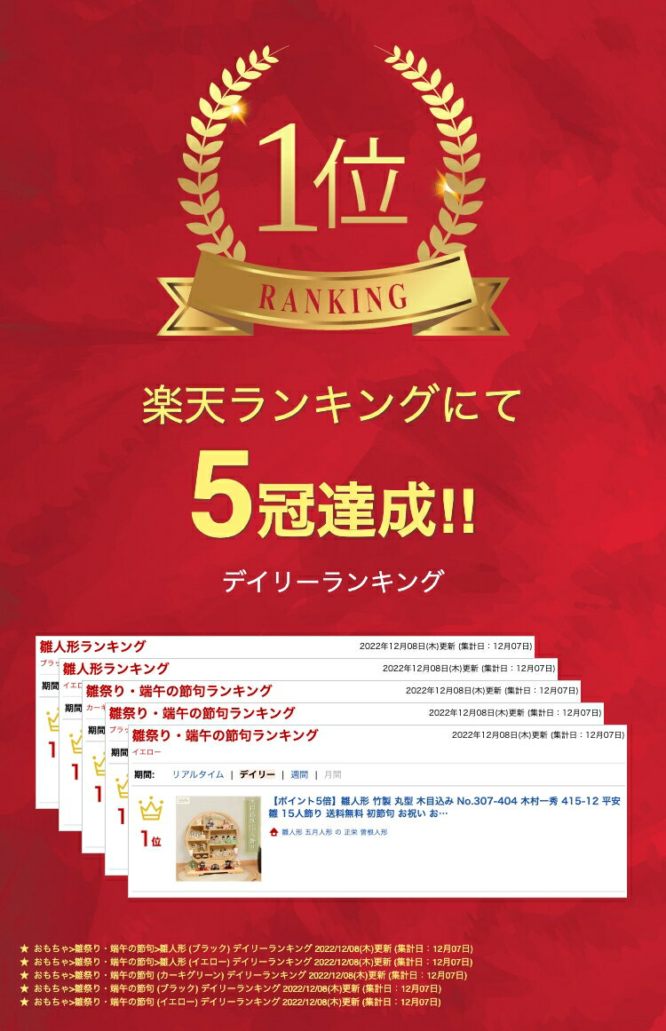 【レビュー特典木札・お手入れセット付】雛人形 コンパクト おしゃれ ひな 木目込み人形【木村一秀 丸型 木目込み 15人飾り】 ひなにんぎょう 雛 おひなさま おひな様 かわいい 小さい 初節句 桃の節句 インテリア 親王飾り