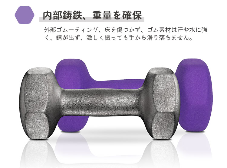 SONGMICSダンベルダンベルラック付き6個セット1kgtimes;2+1.5kgtimes;2+2kgtimes;2カラーダンベル握りやすい無臭素材軽量男女兼用家族全員使用筋トレ筋力アップアウトドア