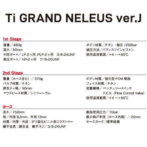 ������̵����Bism �ʥӡ�������� ��RX4100�� Ti �����ɥͥ쥦���쥮��졼���� GRANDE NELEUS REGULATOR ver.J �����ӥ�