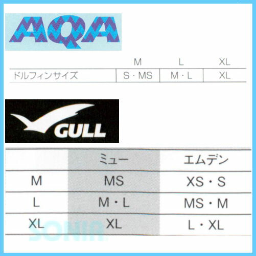 AQA/GULL�ʥ������塼����/����� ��KF-2907�� �ե��󥵥ݡ��ȡʺ���1���åȡ�