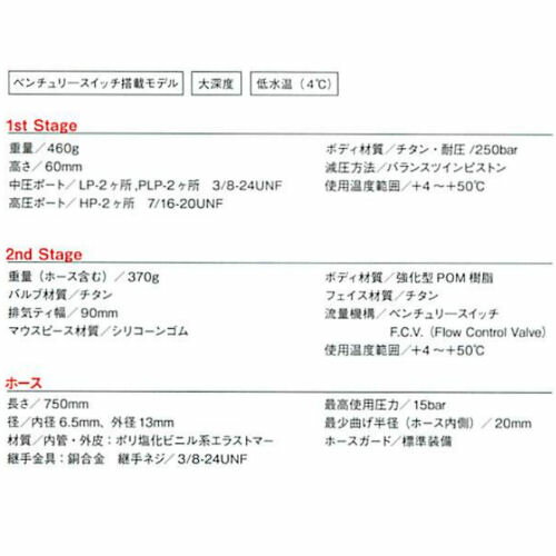 【送料無料】Bism （ビーイズム） 【RX4101】 Ti グランドネレウスレギュレーター ...