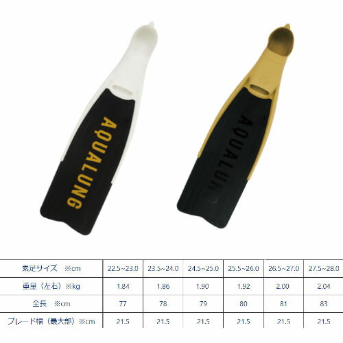 【送料無料】AQUALUNG（アクアラング） サイクロンエックスフィン Cyclone X FIN フリーダイビング用フィン 2