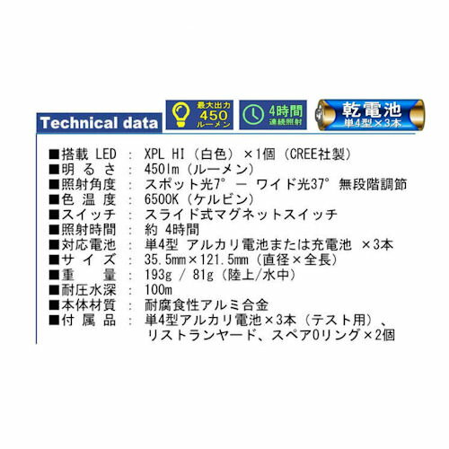 AQUALUNG / ZERO�ʥ��������/������ 664063 CF450M LED�饤�� bigblue �ӥå��֥롼