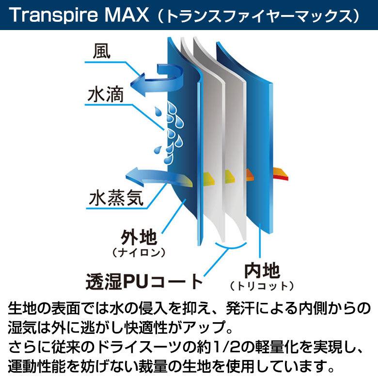 J-FISH/R�ʥ������ե��å���� GRP_JDS-421 EVOLUTION�ɥ饤�����ġ�ZIP�� ���å��������� ���⡼�른�åѡ���