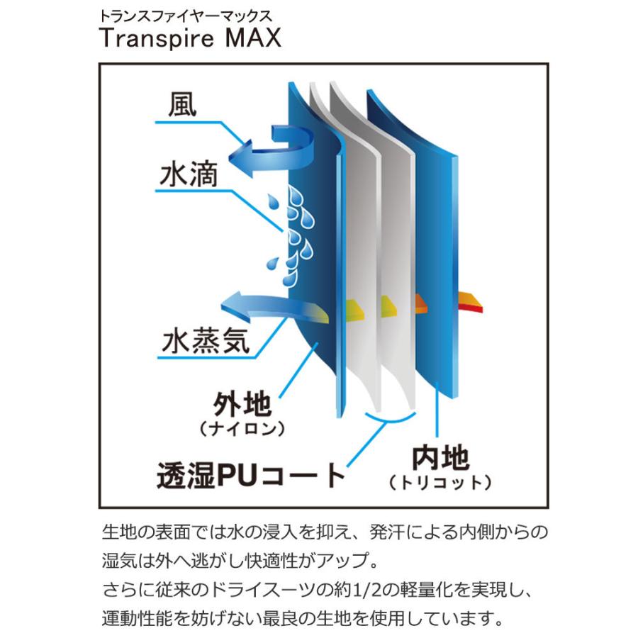 J-FISH/R�ʥ������ե��å���� GRP_JDS-405 �ޥ�� �ɥ饤������ ���å��������� �ޥ�󥹥ݡ��� �ޥ�󥦥���