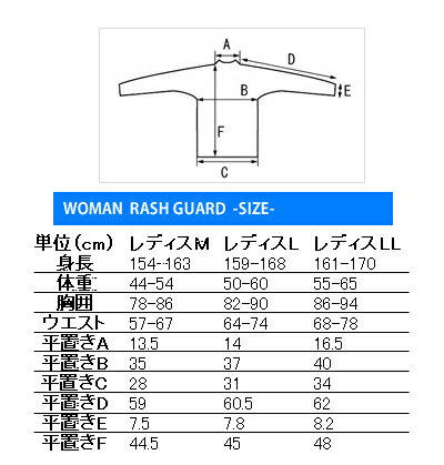 SONIA（ソニア） 【フェイサー】 ウィメンズラッシュガード 長袖【ロゴ有】