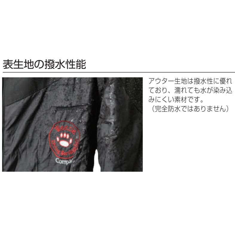 ZERO�ʥ����� IW-2200/3200/6200 ���ԡ���/�����ե����ʡ��դ� INNER WEAR �����ӥ� �ɥ饤������ ����ʡ�������