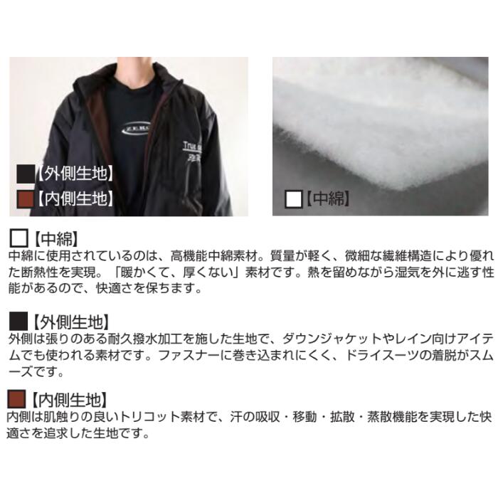 ZERO�ʥ����� True Seal ���ԡ��� �����ӥ� ����ʡ������� �ɥ饤������ ��� ��ǥ�����