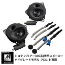 TOYOTA HARRIER- Front Speaker -SonicPLUS SF-H802M【HIGH GRADE MODEL】 SonicDesign / SonicPLUS