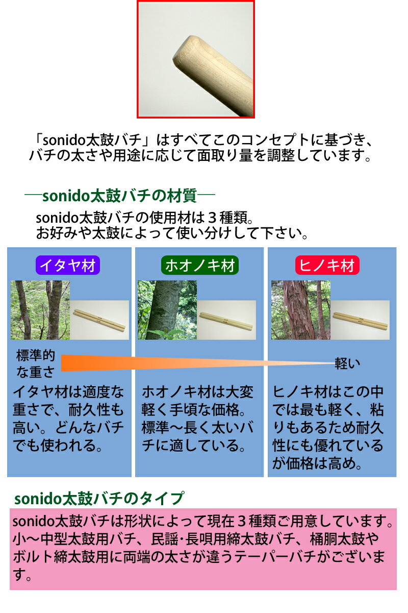 sonido太鼓バチ ホオノキ材 大口径 φ3...の紹介画像2