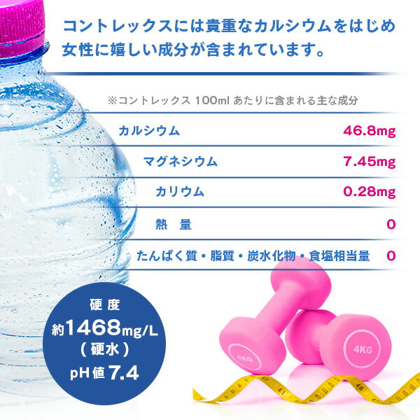 コントレックス/1.5L/12本/CONTREX/日本語ラベル/正規輸入品/最安値挑戦