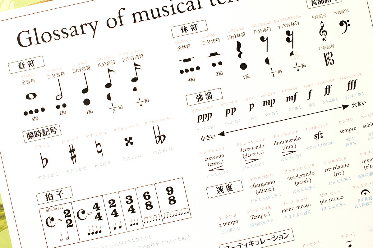 インテリアに映える「音楽用語ポスター」 A2サイズ 室内用 インテリア 知育　モノクロ ピアノ ヴァイオリン フルート 吹奏楽 オーケストラ