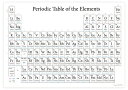 ---材質について--- ●印刷専門店にて印刷したもので、135gと厚めのものを使用し、更に丈夫でしっとりと落ち着いた高級感あるマット系のPP加工がしてあります。 ●そのまま素手で触っても拭き取りやすく、汚れにくい紙質です。 ●A2サイズの額に入れて飾っていただければお部屋の雰囲気も良くなり、より長持ちします。 （画像は、B2サイズのフレームに余白をはさんでA2サイズのポスターが入っています） サイズ:A2( 縦 594mm × 横 420mm) 紙質:135g コート紙 マットPP加工つき ◆他のポスターと同梱も可。 何枚ご購入頂いても送料は一律（梱包作業費、お箱代含む）となります。 ◆写真の額は付きません。 ◆ギフト包装は行っておりません。 ◆モニターよって画面上と実物で色が異なって見える場合があります。 元素 周期表 科学 理科 入学祝い 入園祝い 新築祝い 幼児教育 モンテッソーリ ギフト プレゼント 贈り物 おしゃれ クリスマス シンプル モノトーン モノクロ 学習 学習ポスター 数字 知育 リビング学習 インテリア科学の勉強やそのお仕事関係のかたにインテリアとしても♪ 元素記号の羅列が美しい、インテリアとしても素敵な 元素周期表ができました！ 壁に貼って目にするだけでも、 生活の中の元素記号が自然と覚えられそうですね♪ 日本語訳つきですので、より覚えやすくなっています。 この元素周期表は、文部科学省の発行するポスターをもとに製作しております。 （113番の新しく登録されたニホニウムに対応） ●気体・個体・液体・形状不明の4つの形状を色分けで表示 科学がお好きなお子様から、小中学高校生に、また科学関係のお仕事をされている方への インテリアとしての贈り物にもいかがでしょうか。