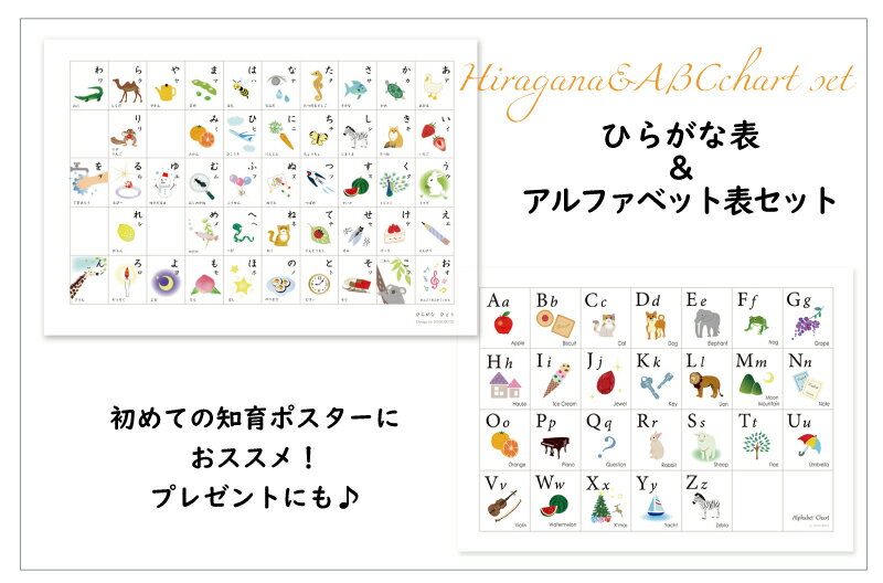 人気の最初の知育ポスター「あいうえお表」ひらがな表 &アルファベット(ABC) ポスターセット(室内用)A2サイズ