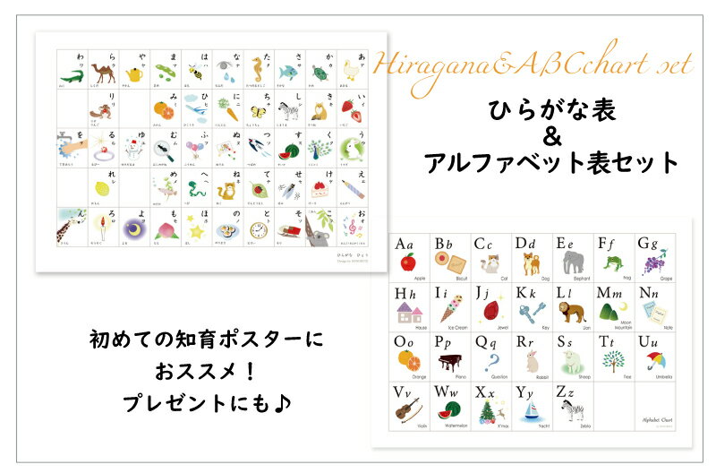 人気の最初の知育ポスター「あいうえお表」ひらがな表 ＆アルファベット（ABC) ポスターセット（室内用）A2サイズ