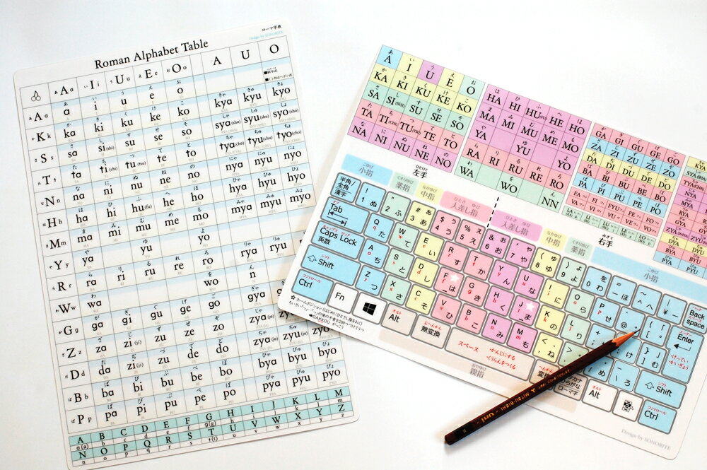 【下敷き】ローマ字表　キーボードのタイピング練習に。パソコン・タブレット入力　A4サイズ 知育 小学 受験