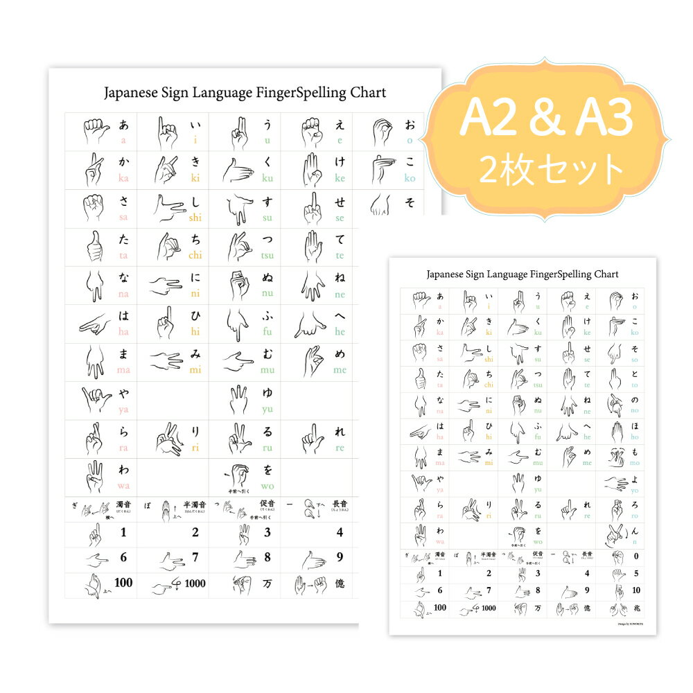 お得な指文字 ポスターA2&A3サイズ 2枚組セット 手話 あいうえお ハンドサイン インテリア