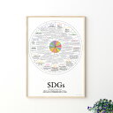 SDGs ポスター インテリアに飾れる◎地球 環境を守るために　A2サイズ インテリア 知育 タペストリー カルトグラフィー