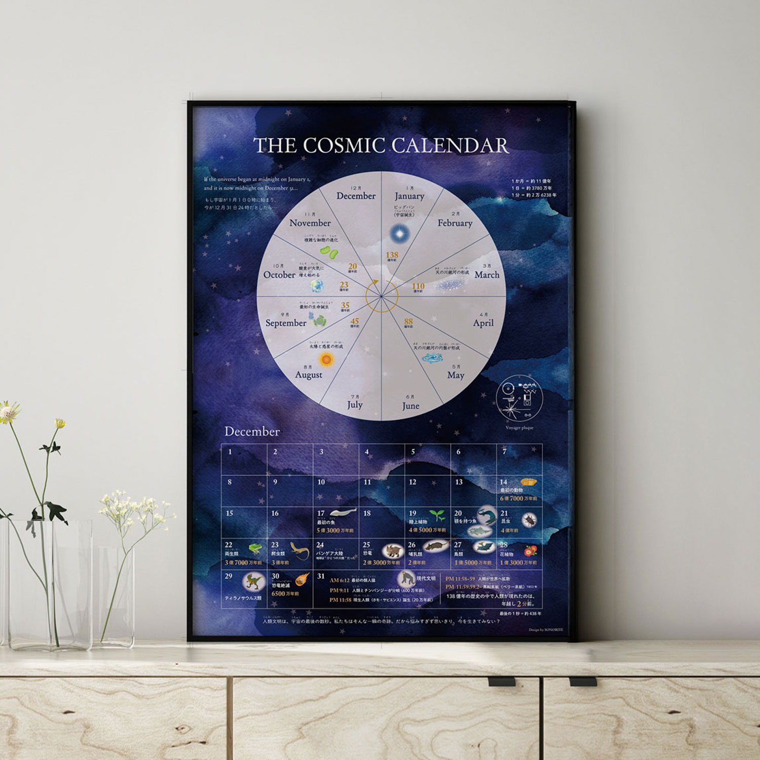 乐天商城 - 宇宙カレンダー ポスター カールセーガン The Cosmic Calender 地球 太陽系 惑星 A2サイズ インテリア 小学 受験 宇宙 惑星 月 星 インテリア かわいい おしゃれ　ソノリテ