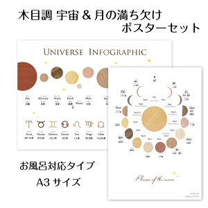 木目調 宇宙&月の満ち欠けセットポスター 太陽系 惑星【お風呂対応】A3サイズ インテリア 小学 受験 宇宙 惑星 月 星 インテリア かわいい おしゃれ