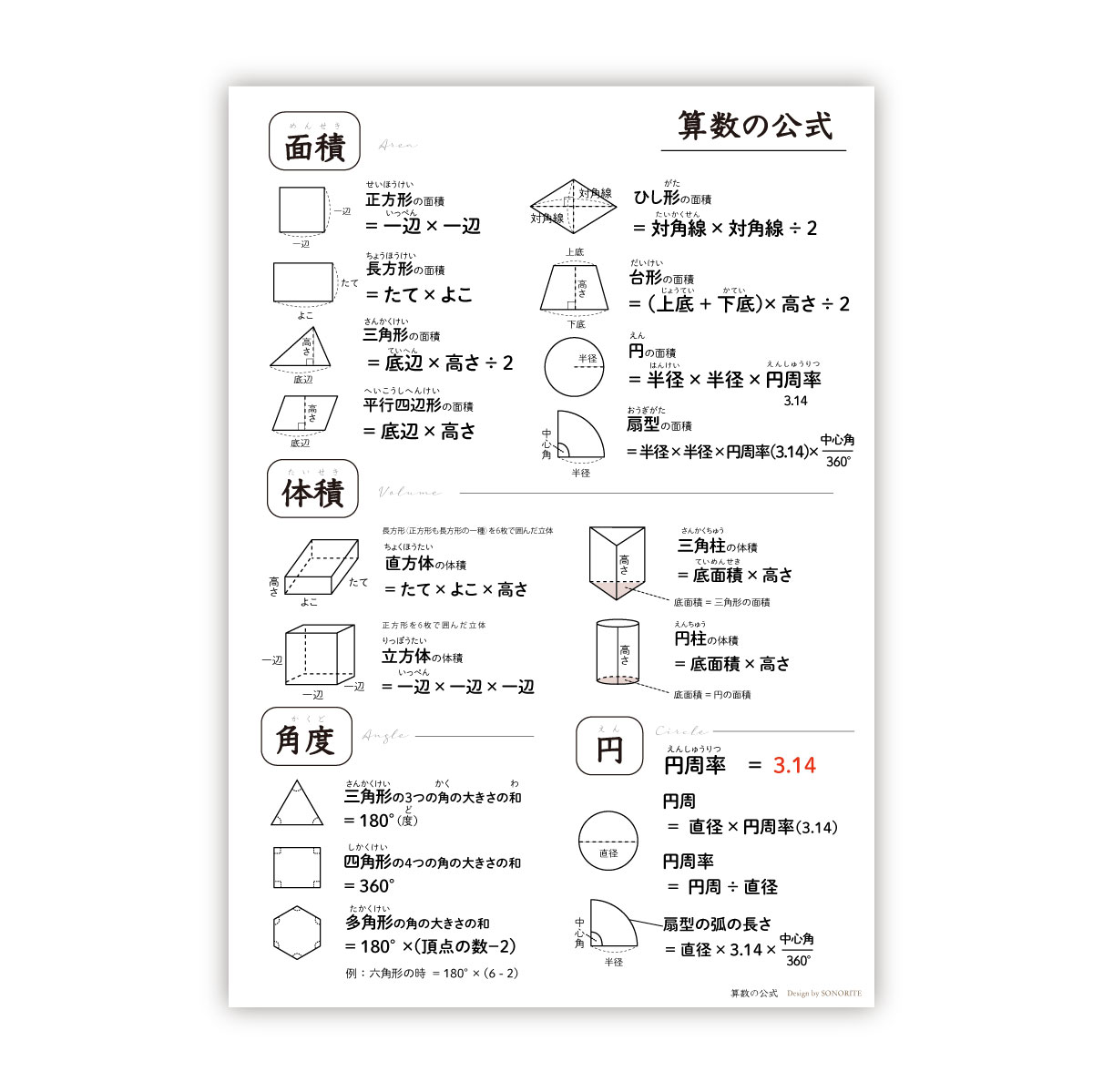 【下敷き】算数の公式 一覧表 小学生 中学生 ...の紹介画像2