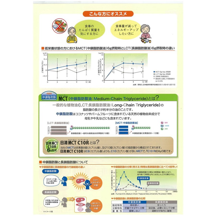 日清オイリオ エネプリン パイン味 40g×18個