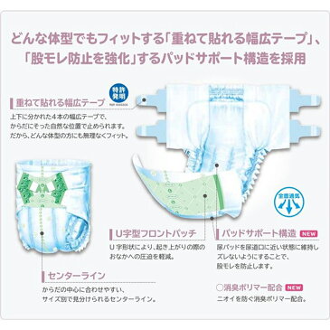 王子ネピア テンダー テープタイプ Lサイズ ケース（24枚×3パック） 大人用紙おむつ テープ止めタイプ 介護用 紙おむつ 大人用 紙パンツ 紙オムツ 介護用おむつ 介護パンツ まとめ買い