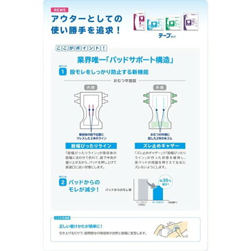 王子ネピア テンダー テープタイプ Lサイズ ケース（24枚×3パック） 大人用紙おむつ テープ止めタイプ 介護用 紙おむつ 大人用 紙パンツ 紙オムツ 介護用おむつ 介護パンツ まとめ買い