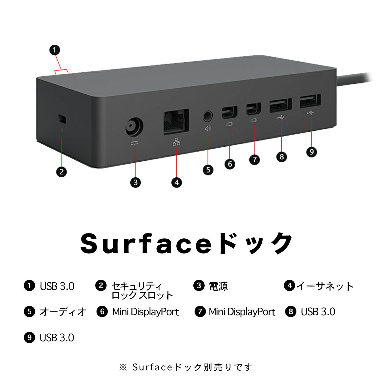 ★中古★　Surface Pro 3 / Pro 4 / USBハブドッキングステーション用のSurface Proドック、ギガビットイーサネットポート、 HDMI VGA DPディスプレイポート