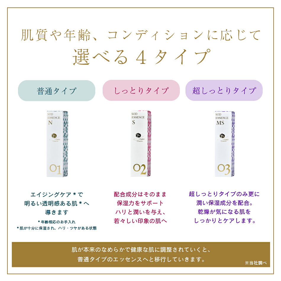 ＜正規品＞選べる SODエッセンス美容液 42ml プラセンタ配合 美容液 プレゼント ギフト コラーゲン ヒアルロン酸 保湿美容液 美容液 スキンケア デイリー使い 毛穴 保湿 エッセンス SOD 化粧水 基礎化粧品 日焼け 母の日 - Image 3