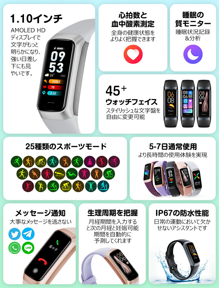 スマートウォッチ レディース 電話着信 睡眠モニター 血中酸素 心拍計 SMS通知 24時間健康管理 メンズ 歩数計 消費カロリー IP67防水 LINE 長座注意 アラーム 腕時計 プレゼント 誕生日 父の日 母 敬老の日ギフト