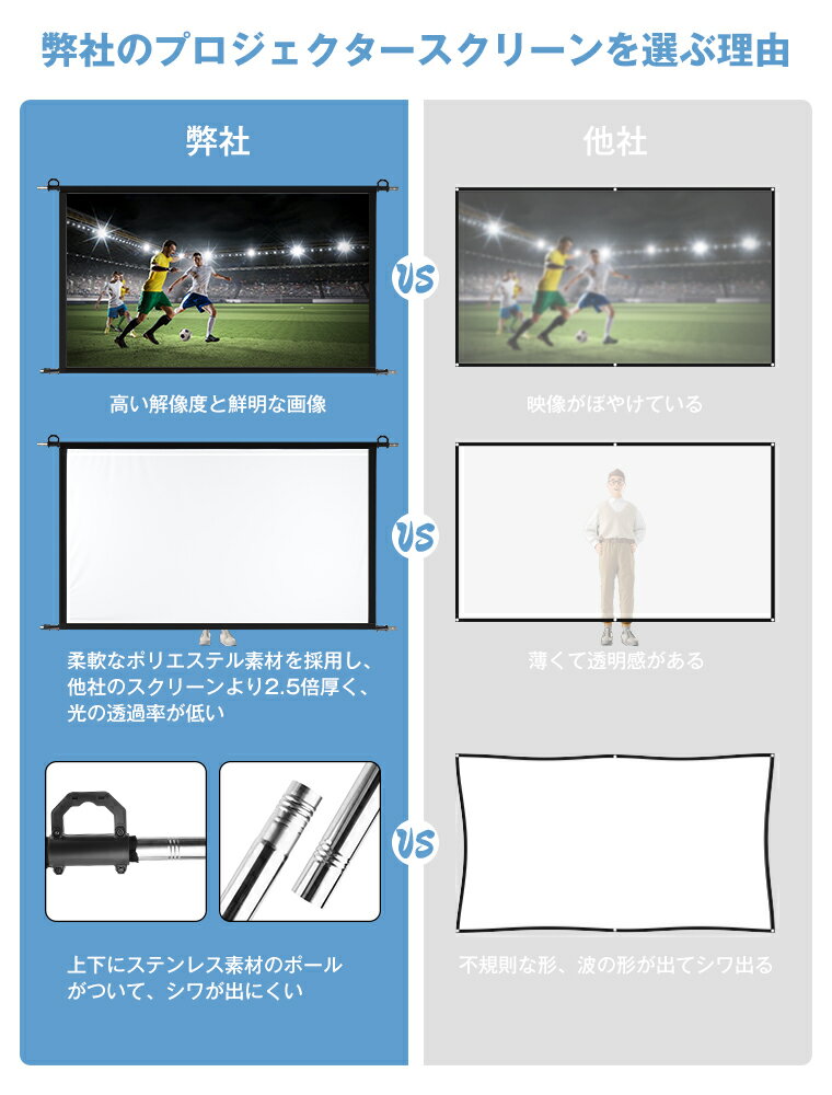 �ڳ�ŷ1�̡��եå��դ��ۥץ����������������꡼�� ������ ���� 100����� ����� �ɳݤ��� 16:9 �������Ӳ�ǽ ���֤� �եå��դ� ��ñ���� ����ѥ��� �ۡ��ॷ������ �ץ쥼��� �����ǲ� ��� �� ��� �ع� �ɳݤ������ѥեå��դ�