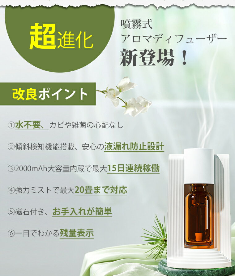 48�����ò���3980��3480�ߡڿ�ʤ��������ɥ쥹���������դ��ۥ����� �ǥ��ե塼�����֥ͥ饤���������ޡ���ǽusb���ż�3�ʳ�Ĵ����奯�����̥���ѥ��Ȼ������Ӽ��ѥ����� �ǥ��ե塼���������Ų����å���������ӥ��������ؿ������ե�����̲��̲�����̿��Ȥ�ʤ�