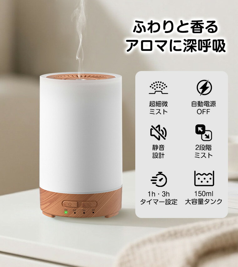 ��2025�߿���ǥ롦�����Ѻǹ⡦Max36HϢ³���ѡۥǥ��ե塼���� �����޲ü��� 150ml �����ޥǥ��ե塼���� ���� �ü��� 6�� Ķ���ȼ� ���ü��� Ķ���٥ߥ��� 7��LED�ʥ��ȥ饤���դ�����Ų�������������� ��ʲ���ɻߥ��ե�������USB����