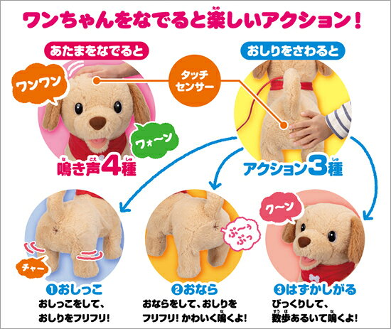 ＜イワヤ＞ フリフリズムのオシリーヌ おさんぽレトリバー 電動動物 動くぬいぐるみ 3