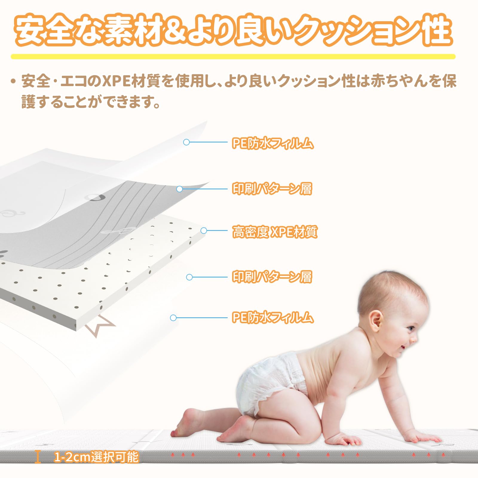 プレイマット 赤ちゃん 厚手 ベビーマット 折り畳み式 大判 ベビープレイマット 滑り止め お昼寝マット 防水 防音マット 収納袋付き 収納しやすい 持ち運び便利 ピクニック 幼稚園 保育園 [2]