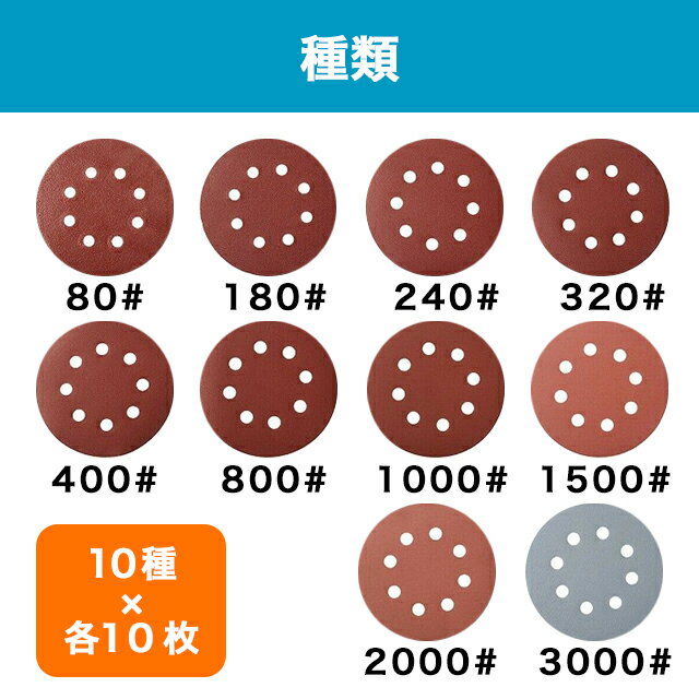 ディスク サンド ペーパー サンディング サンダー ダブルアクション ランダム 3