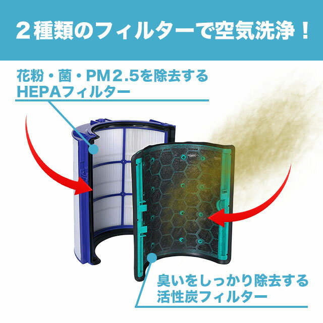 ダイソンDyson互換品フィルターTP04DP04HP04HP05