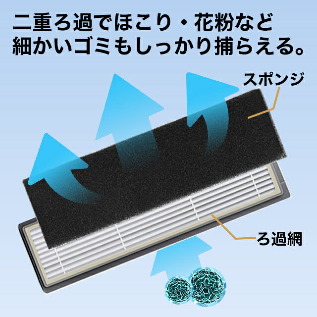 エコバックス ECOVACS T9 3枚セット フィルター 交換用 互換品